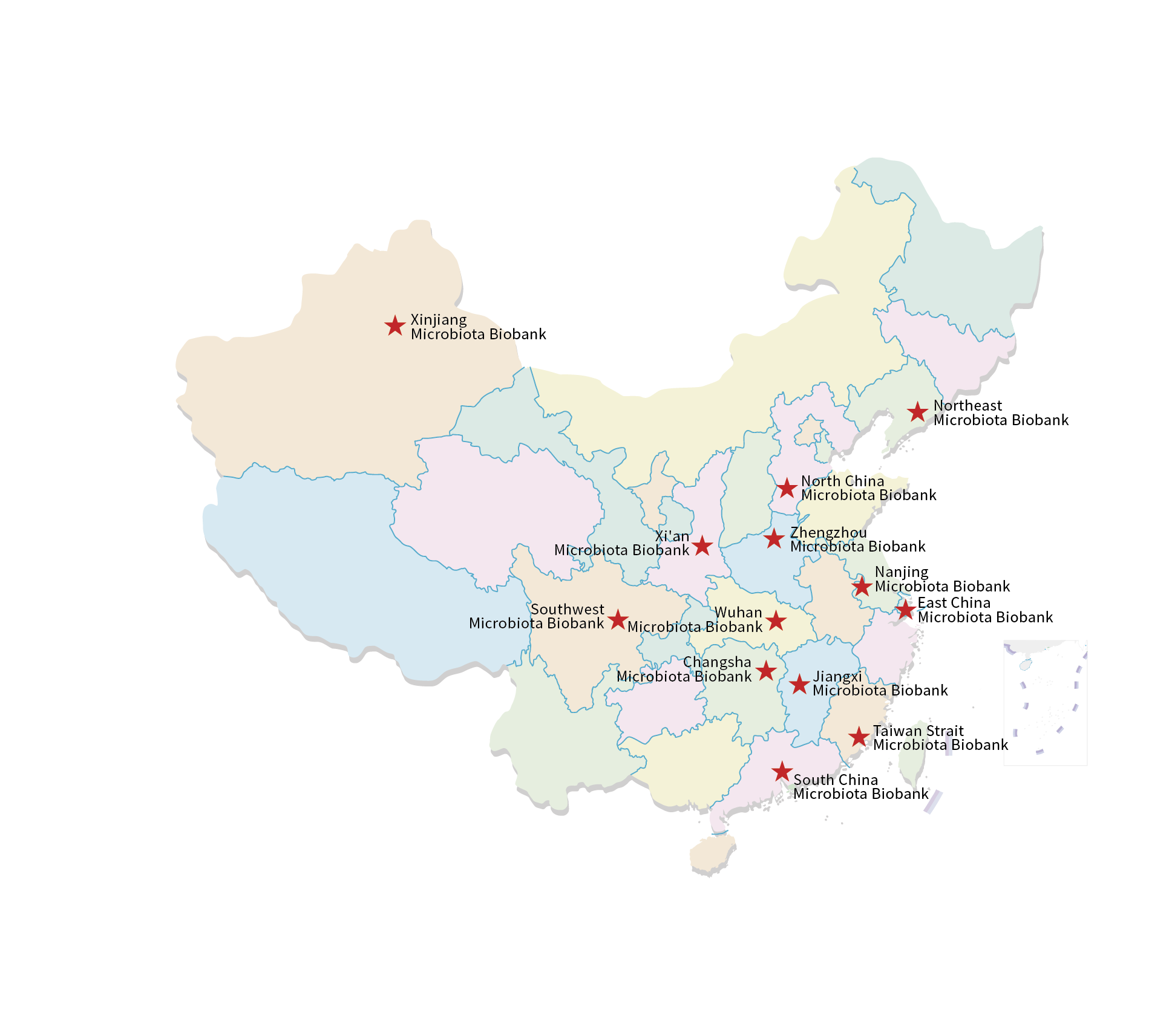National microbiota bank network map